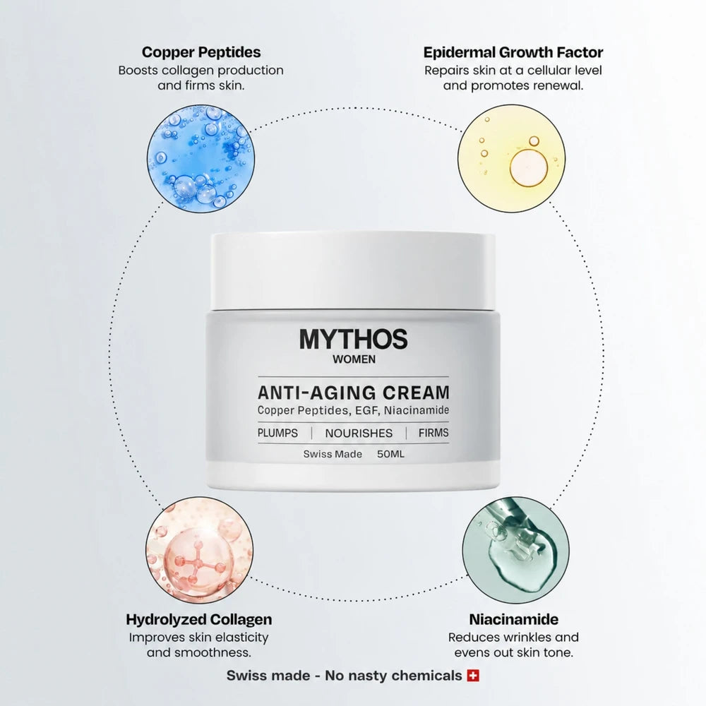 Crema Antiedad Suiza