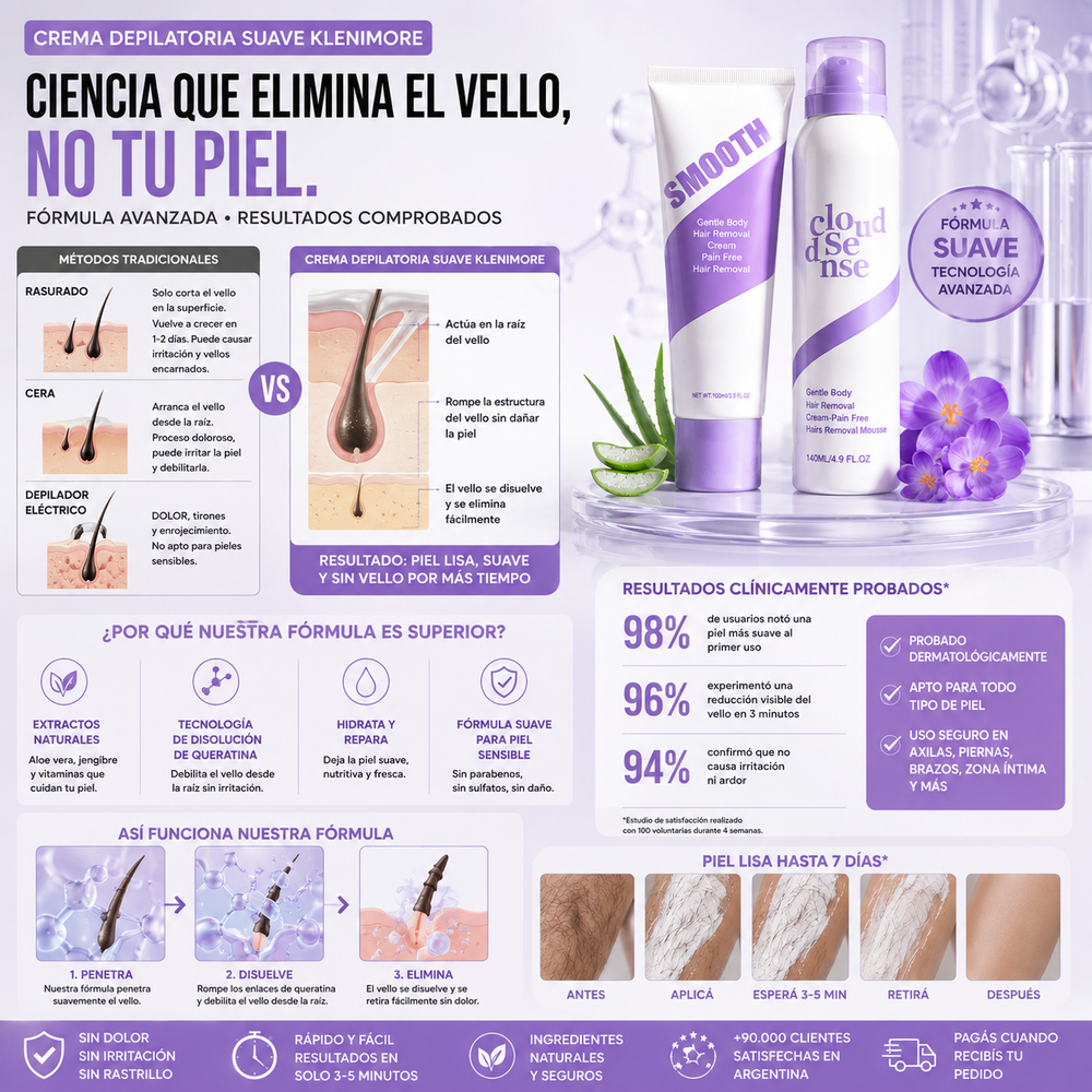 Crema Depilatoria Suave Klenimore