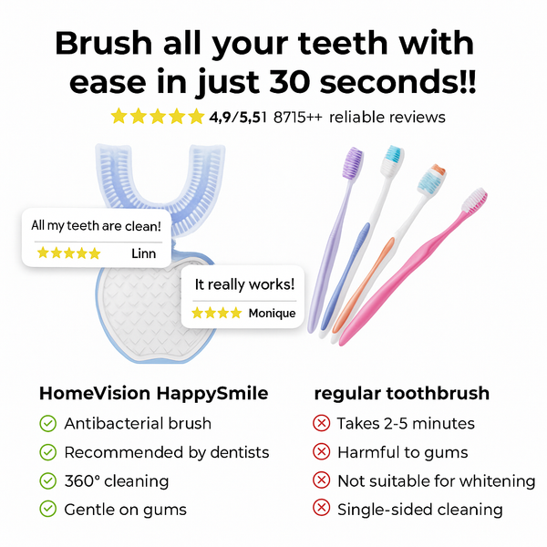 HappySmile™ Quick Clean Toothbrush