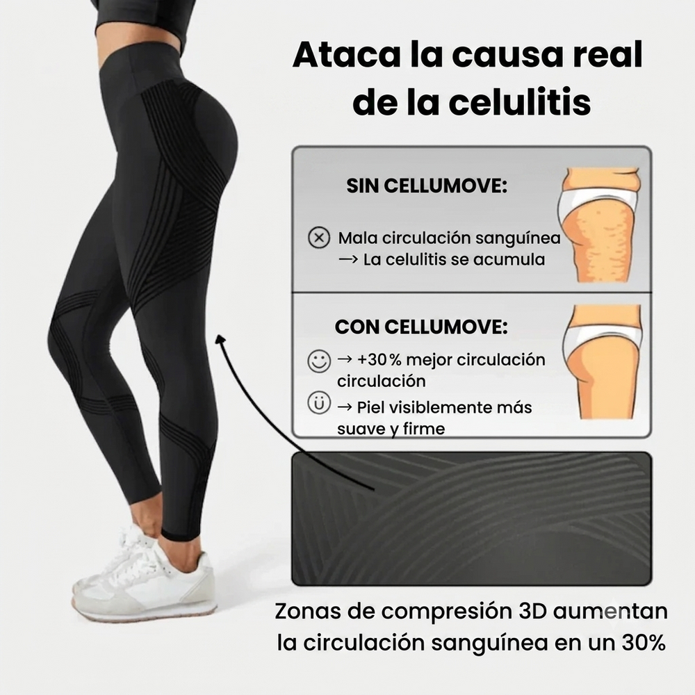 Mallas Reductoras 3D Cellumove