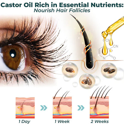 LashElixir Wimpernserum