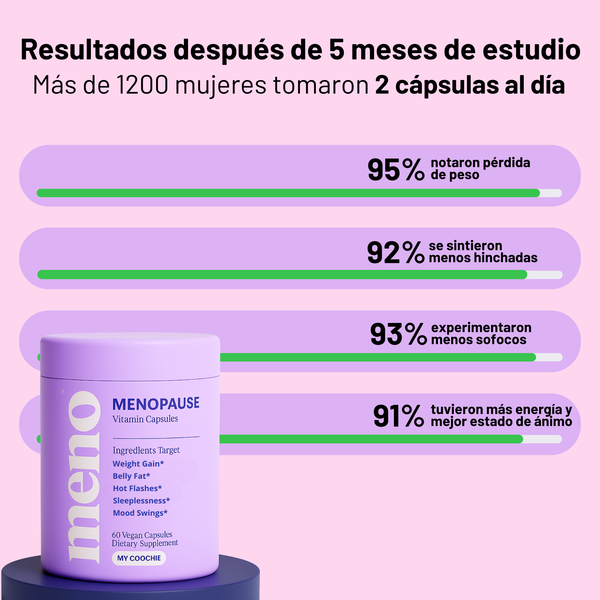 Cpsulas adelgazantes menopausia equilibrio fuerte