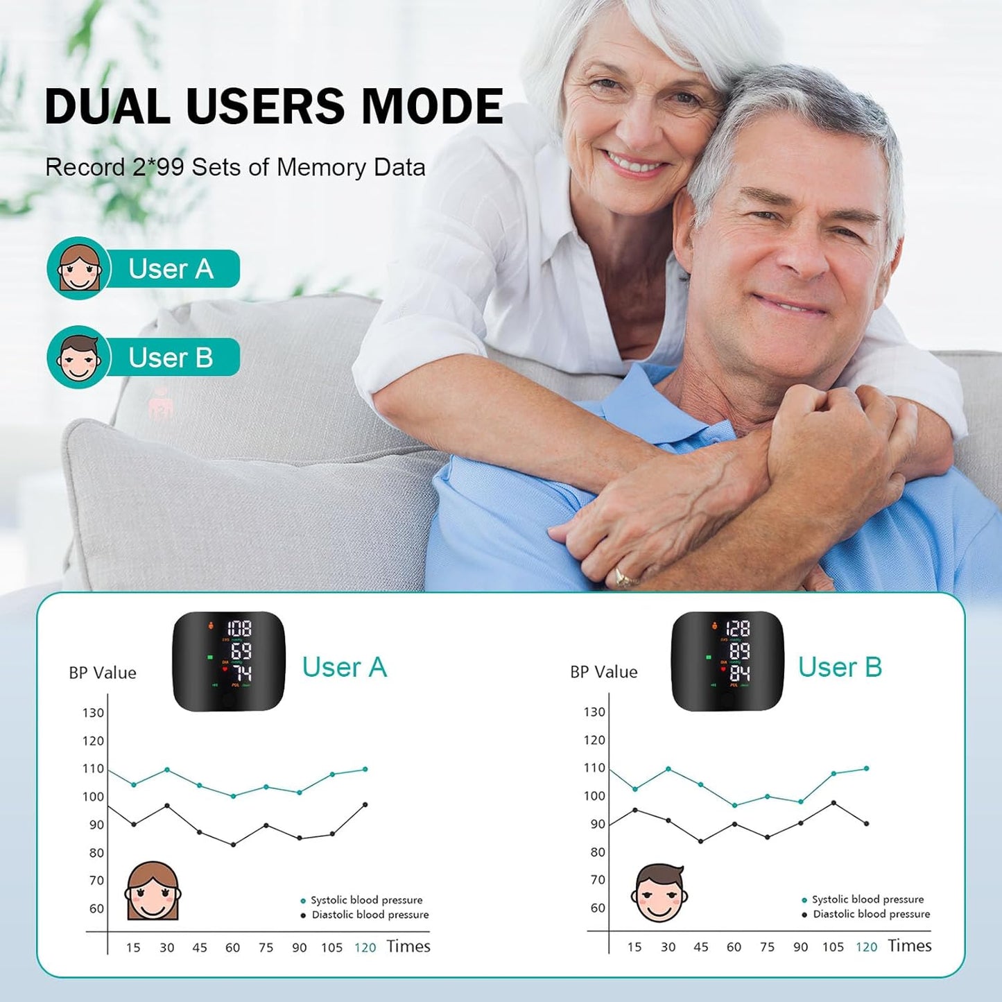 PulseSmart Pro: Miernik na Nadgarstek
